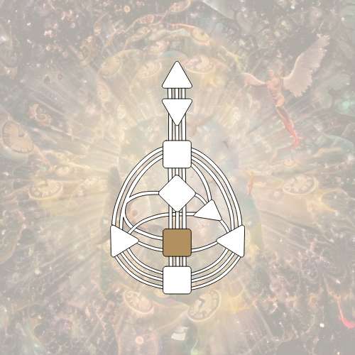 Human Design – Basic Reading